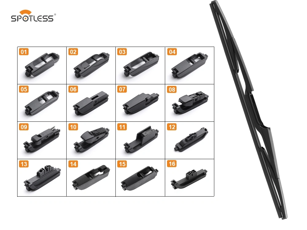 لماذا يفتقد الكثير من الموزعين وتجار التجزئة سوق المساحات الخلفية؟