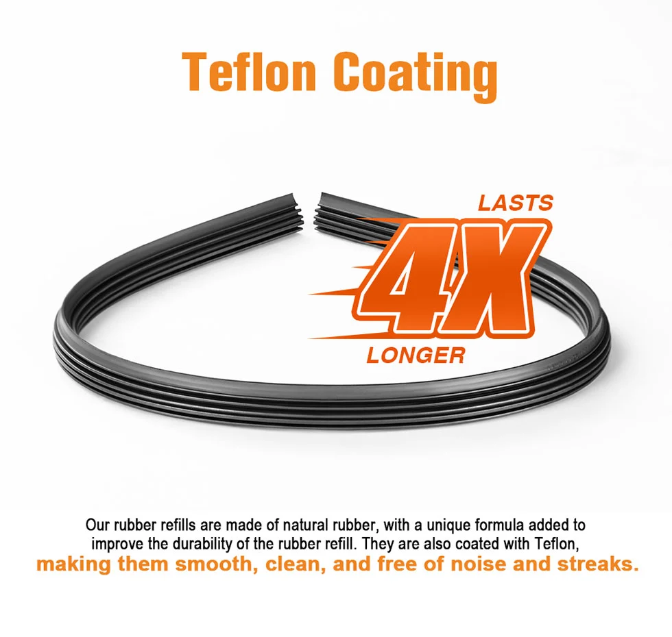 Windshield Wiper Blade Refills