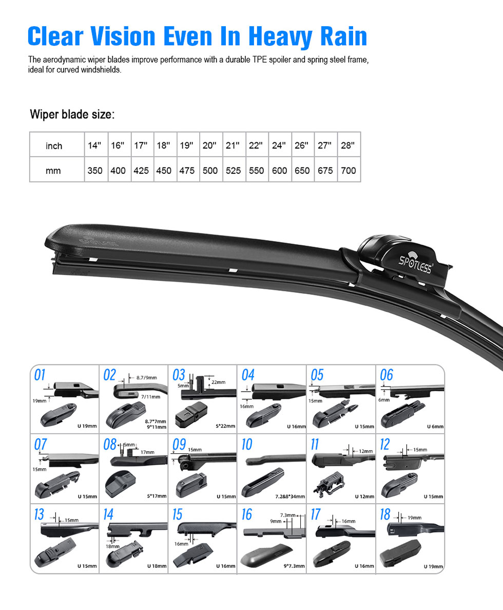 Car Window Wiper Blades