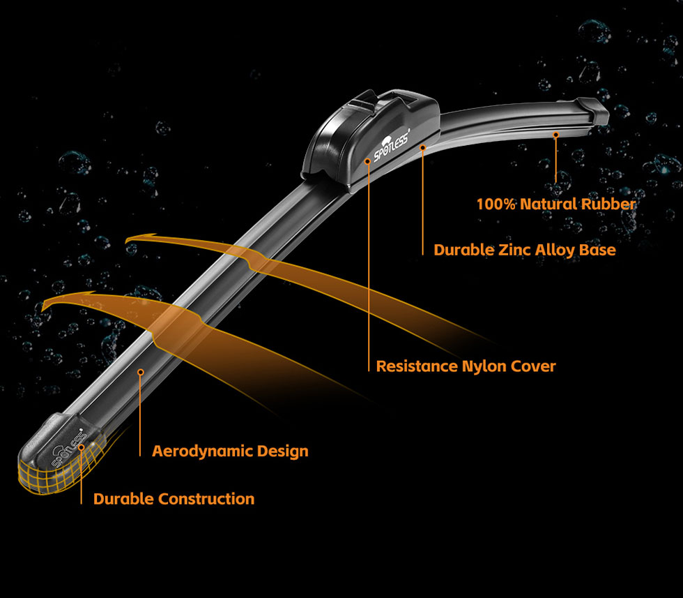 Flat windscreen wiper blades