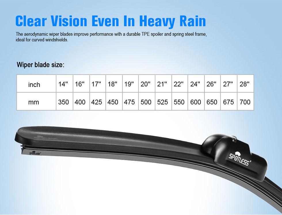 Windshield Wipers for Honda